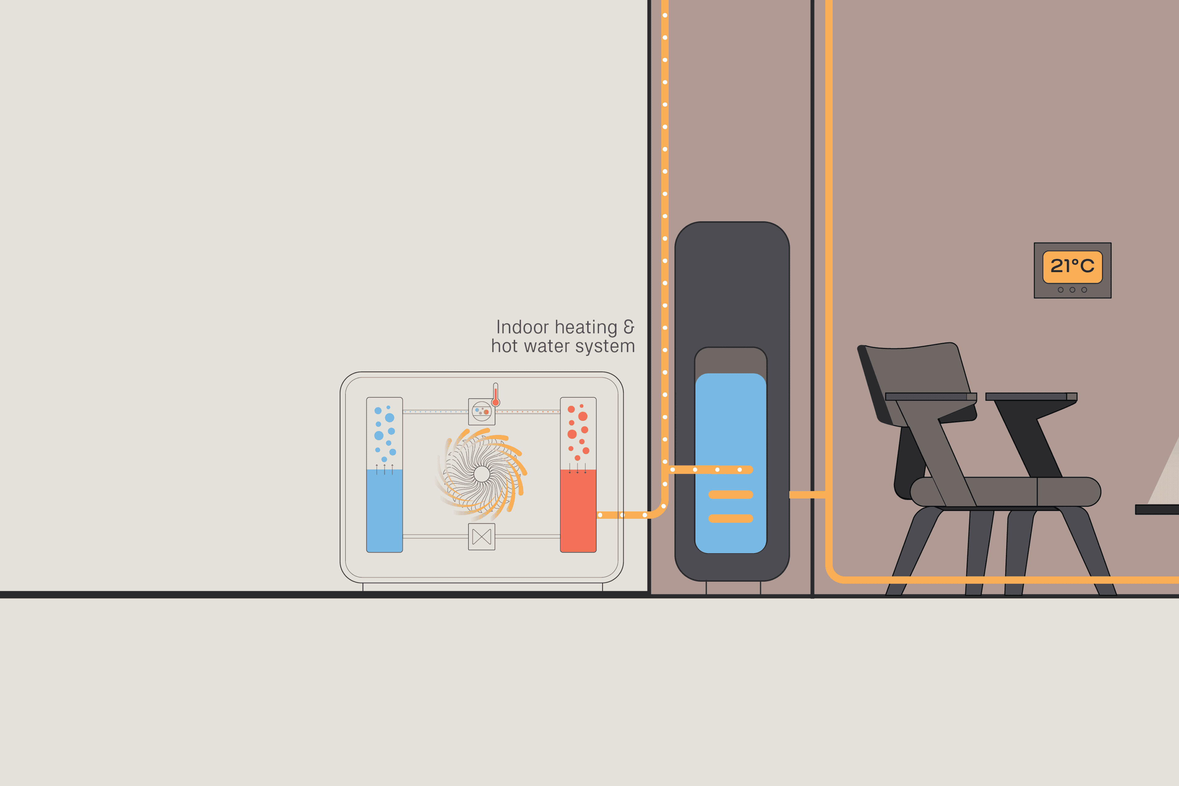 How to Heat Pumps actually work_Step 2.png